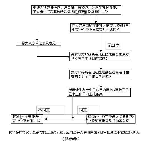 2.gif