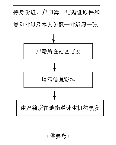 3.gif