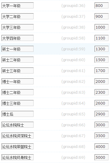 用户组2.png